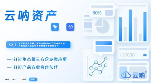 固定資產管理臺賬登記方法與投資咨詢建議