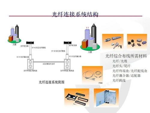 網(wǎng)絡(luò)工程師必知的綜合布線(xiàn)系統(tǒng)基礎(chǔ)知識(shí)