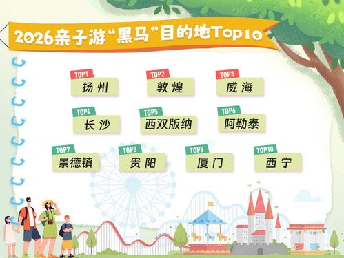 敦煌親子游熱度飆升，憑什么躍居全國黑馬目的地第二？