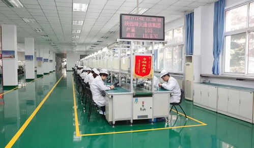 陜西烽火電子 三引擎驅動科技創新，賦能信息技術研發新格局